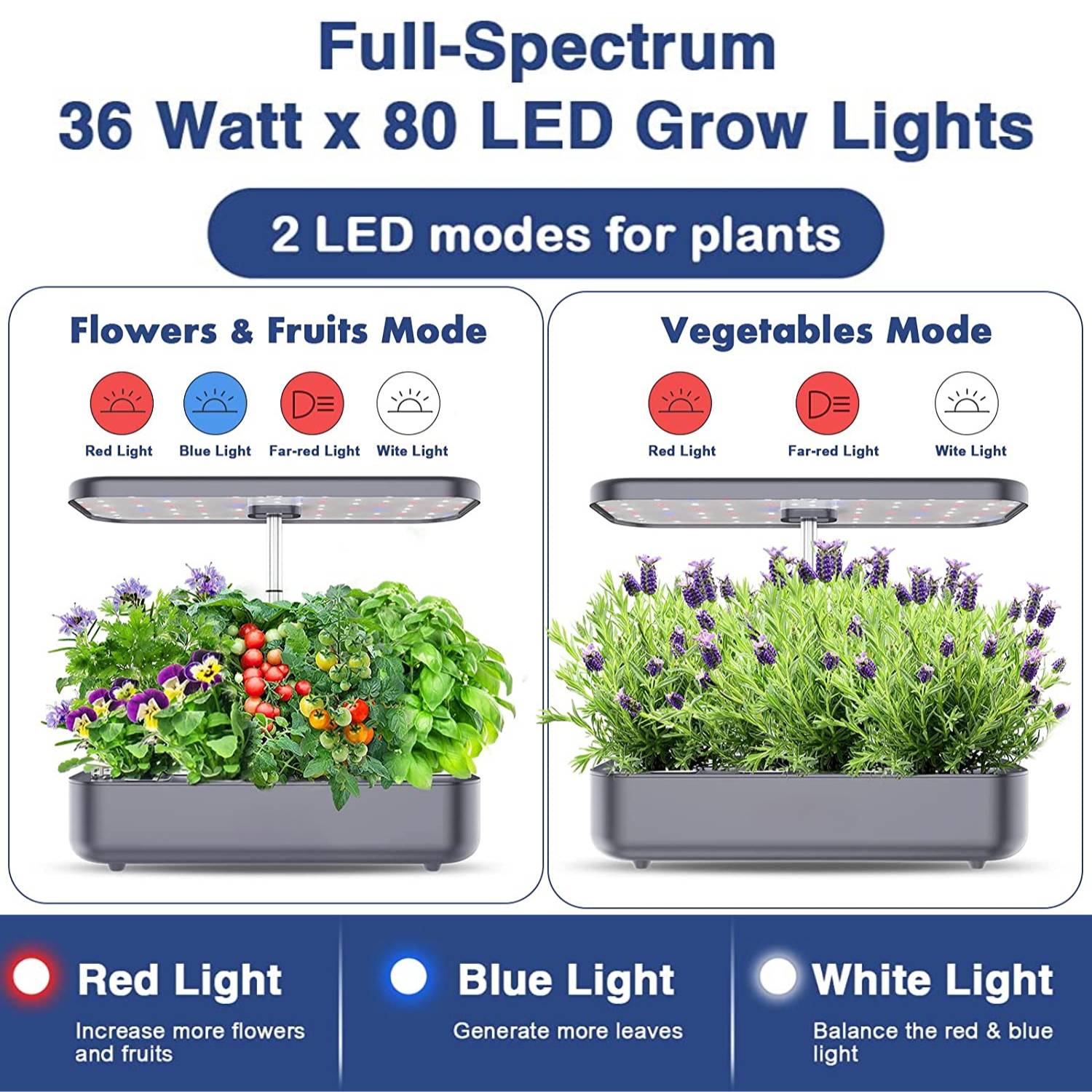 Hydroponics Growing System, 12 Pod Herb Garden: image 4