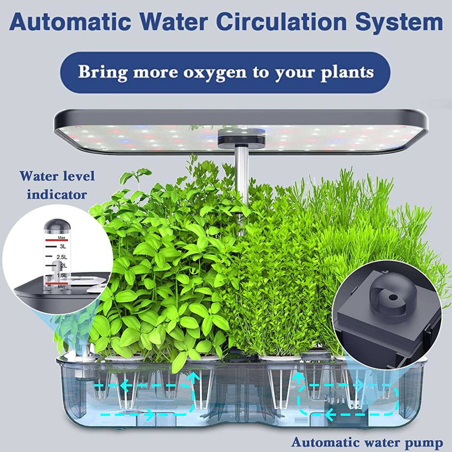 Hydroponics Growing System, 12 Pod Herb Garden: image 6
