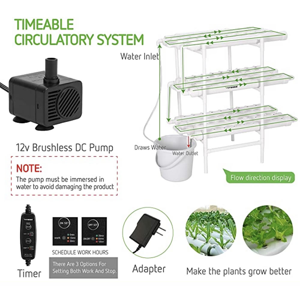 108 Cup NFT Hydroponic System: image 8